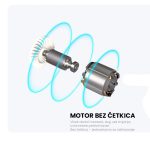 EB201A-1/5 Aku Orbitalna Šlajeferica 5mm SET - Image 2